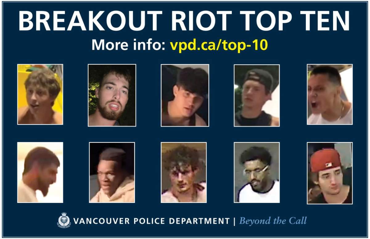 Vancouver top 10 PNE wanted