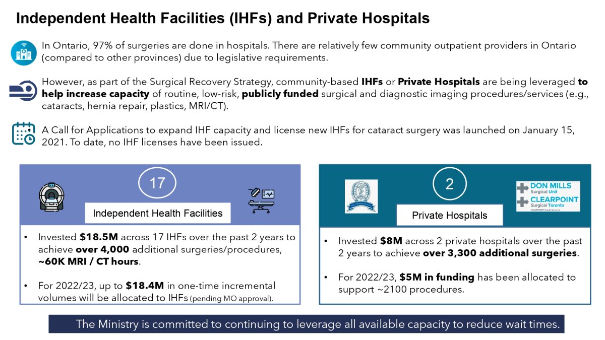 Details of the for-profit health care options presented by the ministry of health.