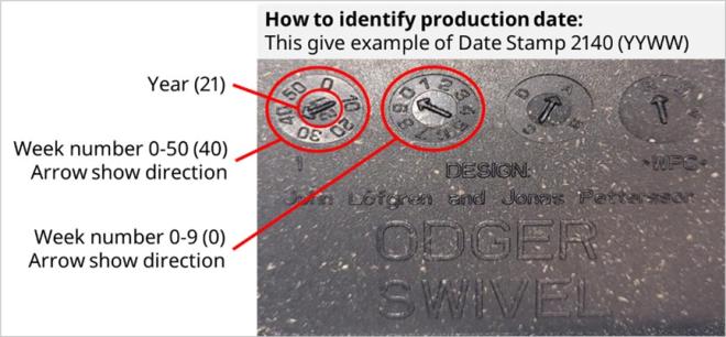 How to identify the date stamp on the bottom of IKEA’s Odger chair.