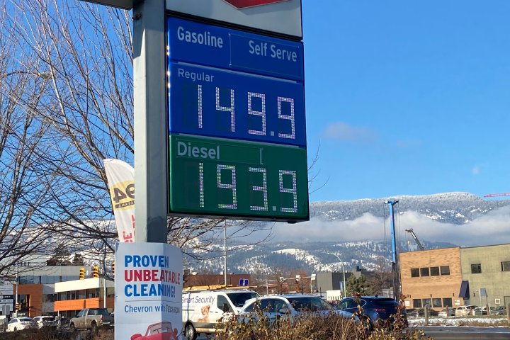 ‘Significant savings’: Price of gas in B.C. has dropped 30 cents a litre the past month
