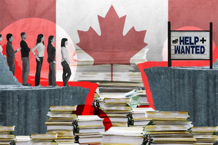 Not everyone thinks Canada’s new immigration plan will grow the economy the way it should