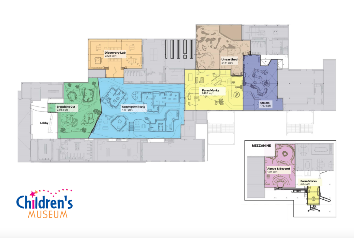 A blueprint for London Children’s Museum’s upcoming home at 100 Kellogg Lane.