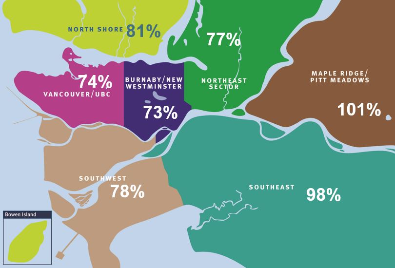 A map depicting ridership levels currently compared to pre-pandemic levels.