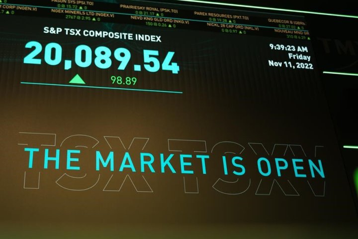 S&P/TSX composite higher in late morning trading, U.S. stock markets also up