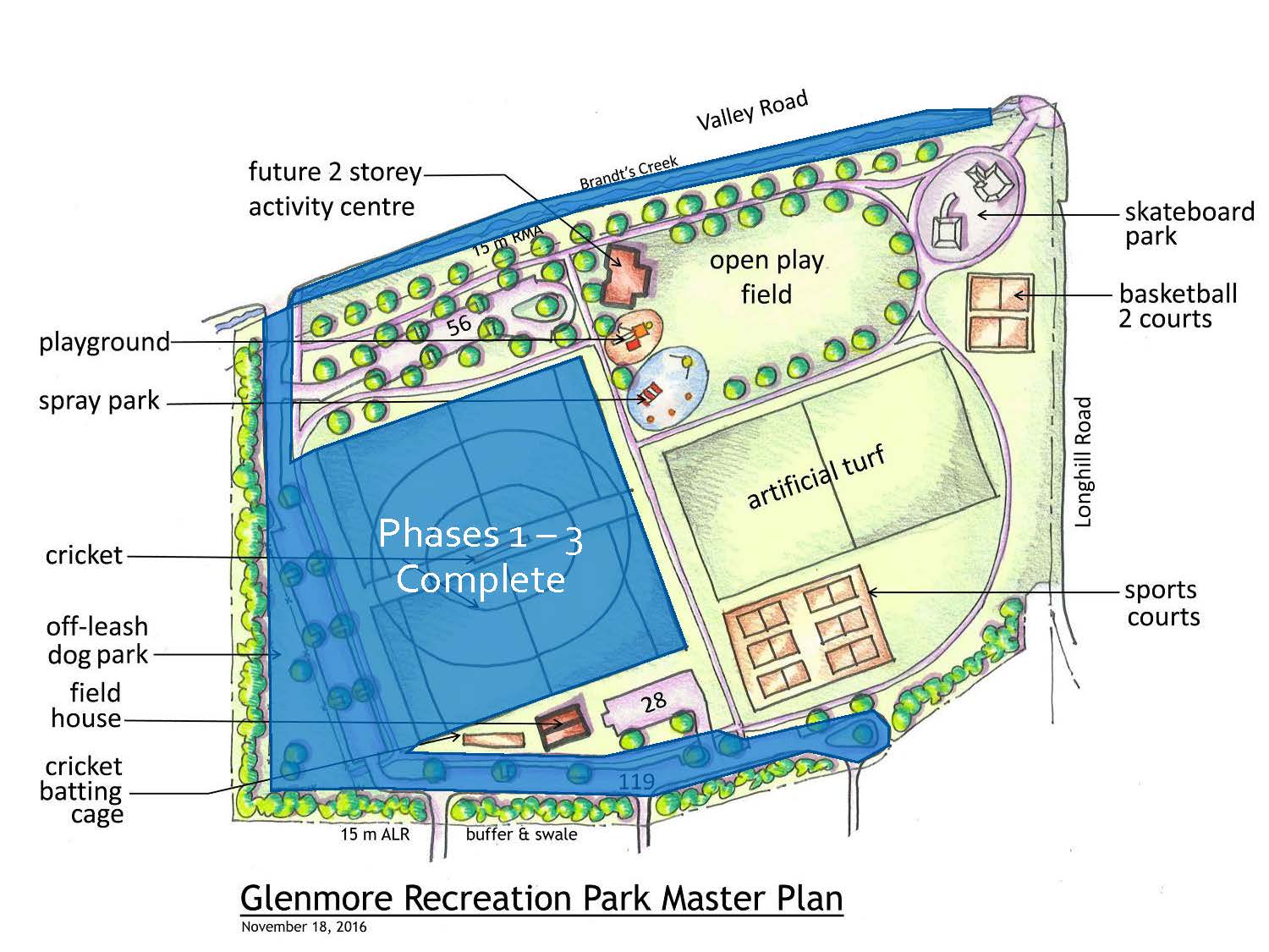 City of Kelowna seeking public input for updates to Glenmore Park – Okanagan | 24CA News