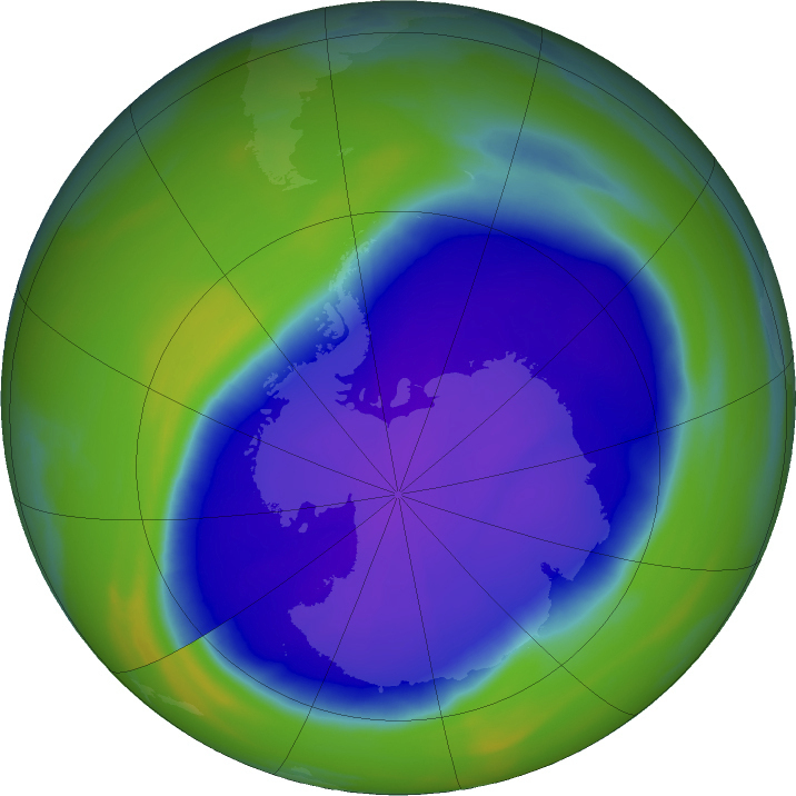 Healing Ozone