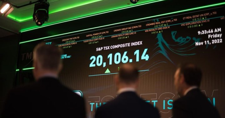 S&P/TSX composite up more than 100 points, U.S. stock markets mixed