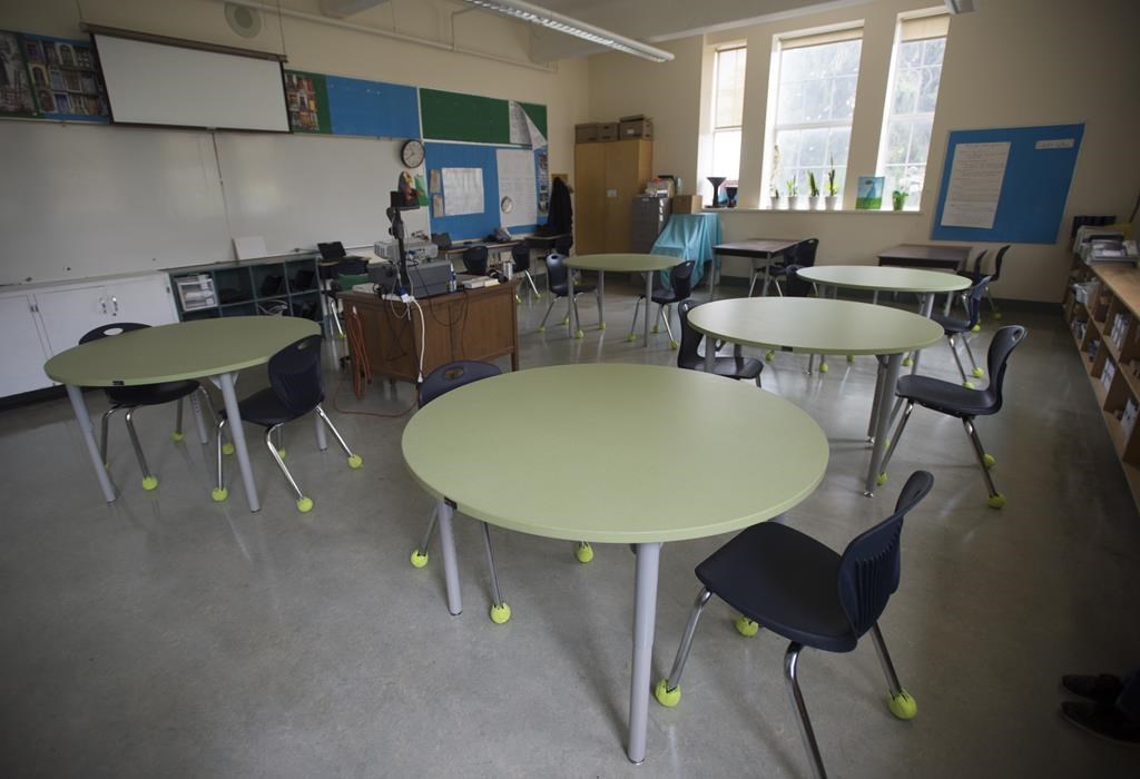 A classroom is seen during a media tour of Hastings Elementary school in Vancouver, Wednesday, September 2, 2020. More than 40,000 school support staff in British Columbia have ratified new contracts.THE CANADIAN PRESS/Jonathan Hayward.