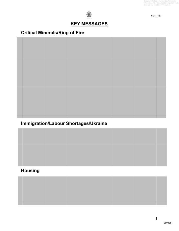 A redacted list of key messages prepared for Justin Trudeau ahead of a meeting with Doug Ford.