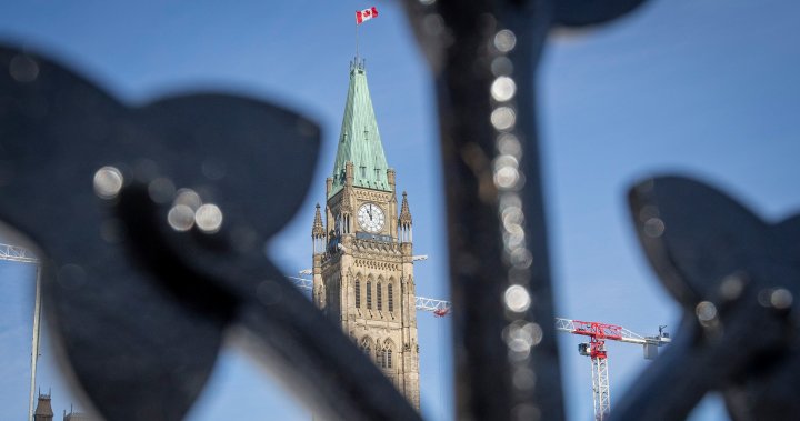Liberals set to table 2023 budget. What will be in it?