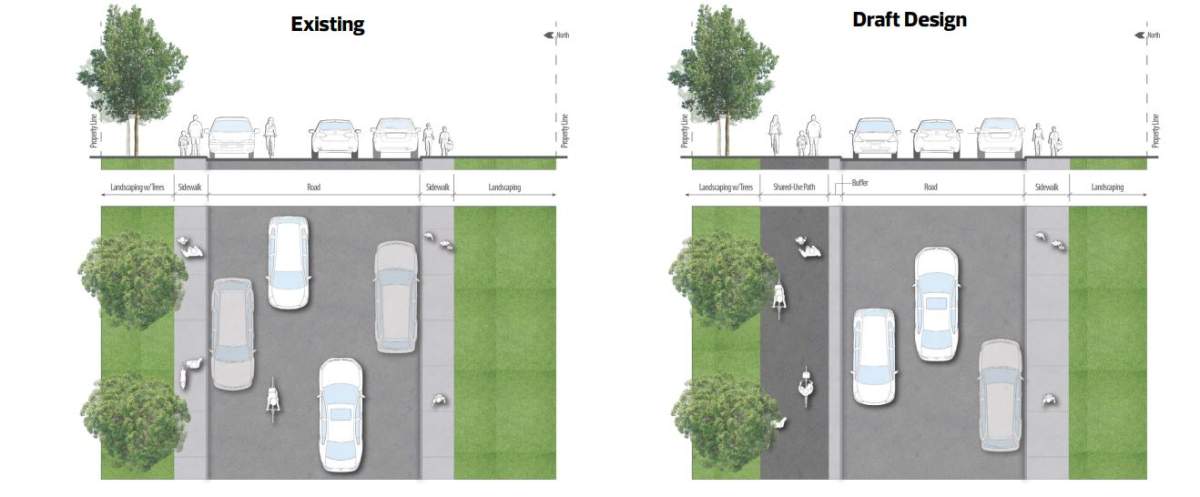 Renderings of the City of Edmonton's plan for neighbourhood renewal in the Ottewell area.