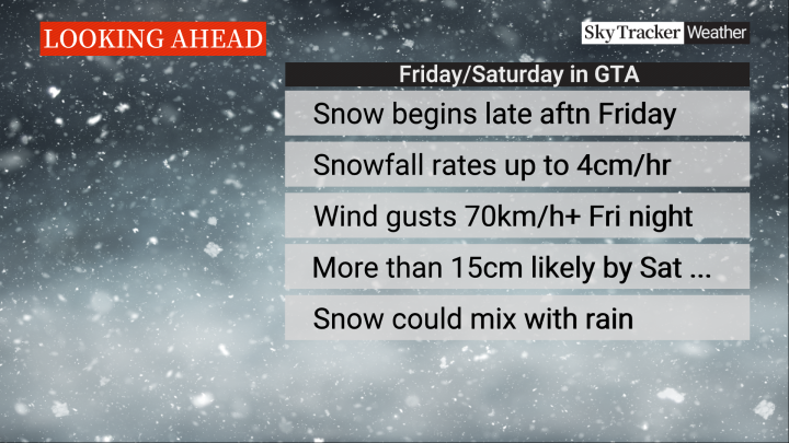 ‘Significant uncertainty’ remains for upcoming Ontario storm, but heavy snow amounts likely - image