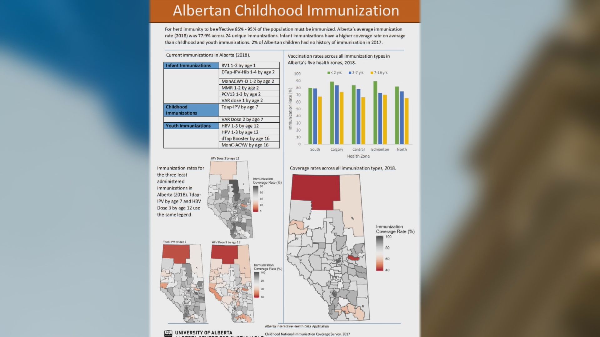 Whooping Cough Outbreak Grows In Alberta Any Rise In Cases Is   MicrosoftTeams Image 114 