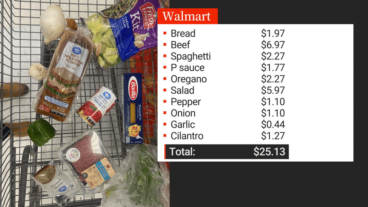 Apples to apples Which Alberta grocery store is the cheapest