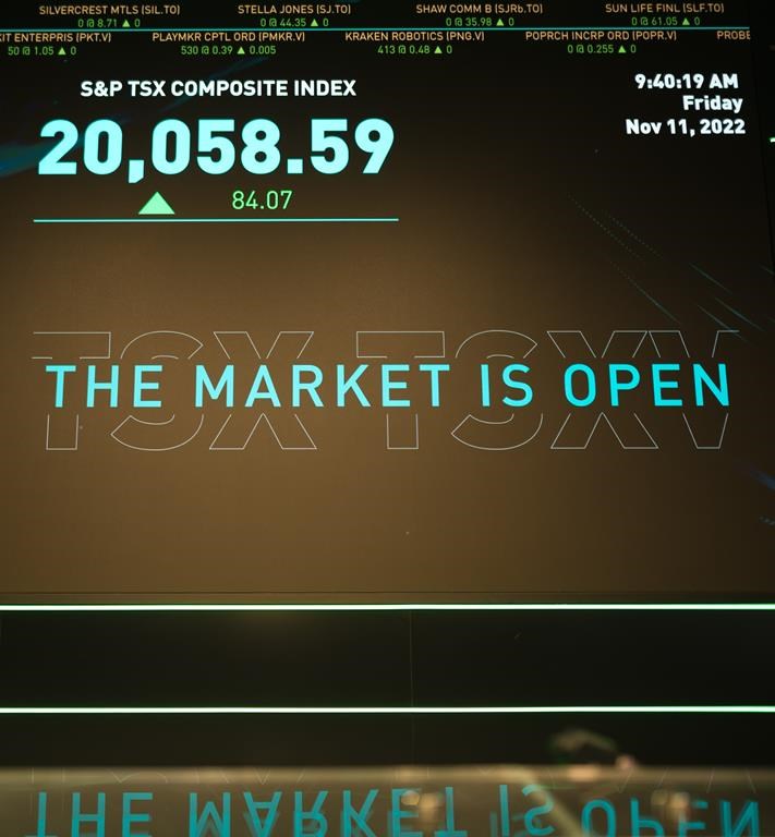 S&p deals tsx composite