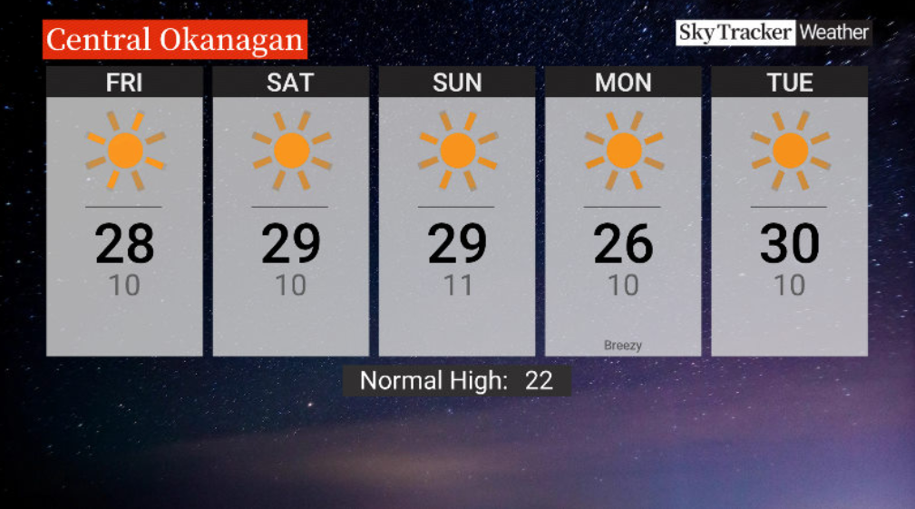 Here is your Okanagan 5-Day SkyTracker Weather Forecast.
