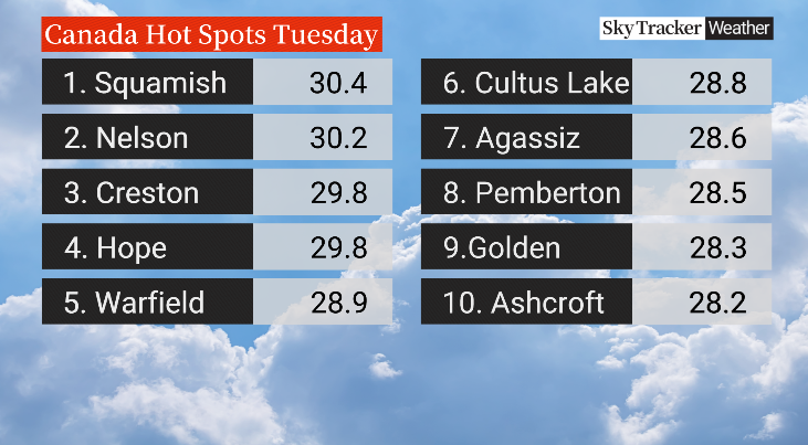 A look at B.C.'s hot spots on Tuesday, May 2, 2023.