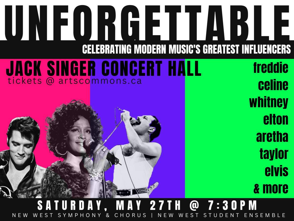 Unforgettable: Celebrating Modern Music’s Greatest Influencers - image