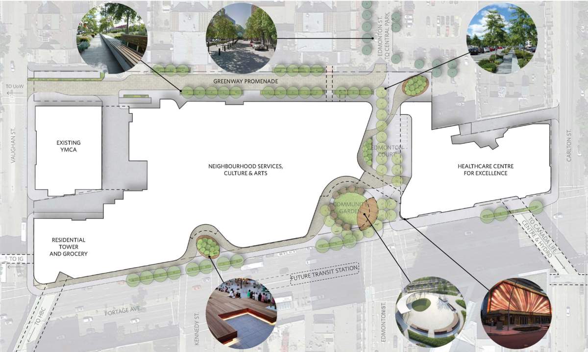 A rendering of the ground-level design for the new development.