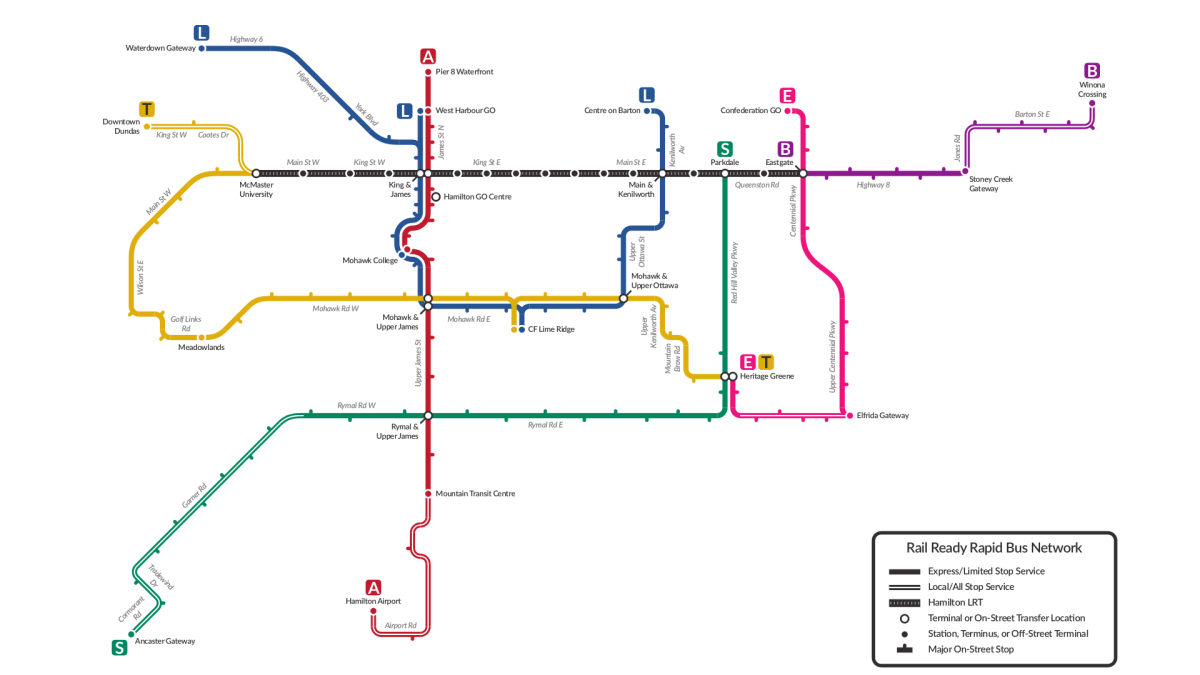 New transit hubs key to modernizing Hamilton’s bus system around new ...