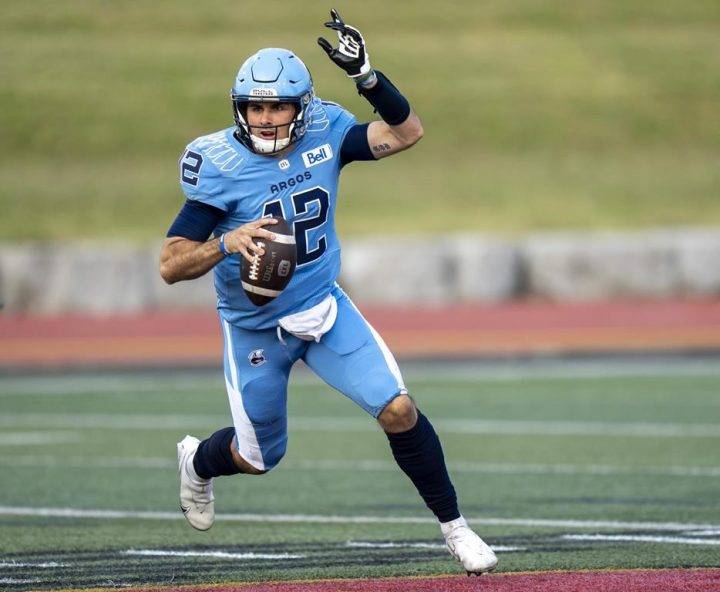 Grey Cup champion Argonauts thankful to start CFL season with opening-week bye - Vimarsana News