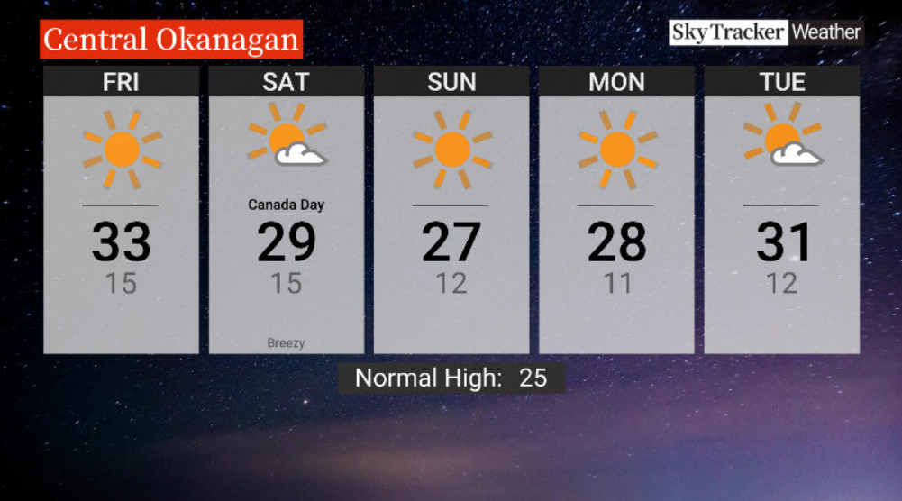 okanagan-weather-hot-dry-forecast-for-canada-day-long-weekend