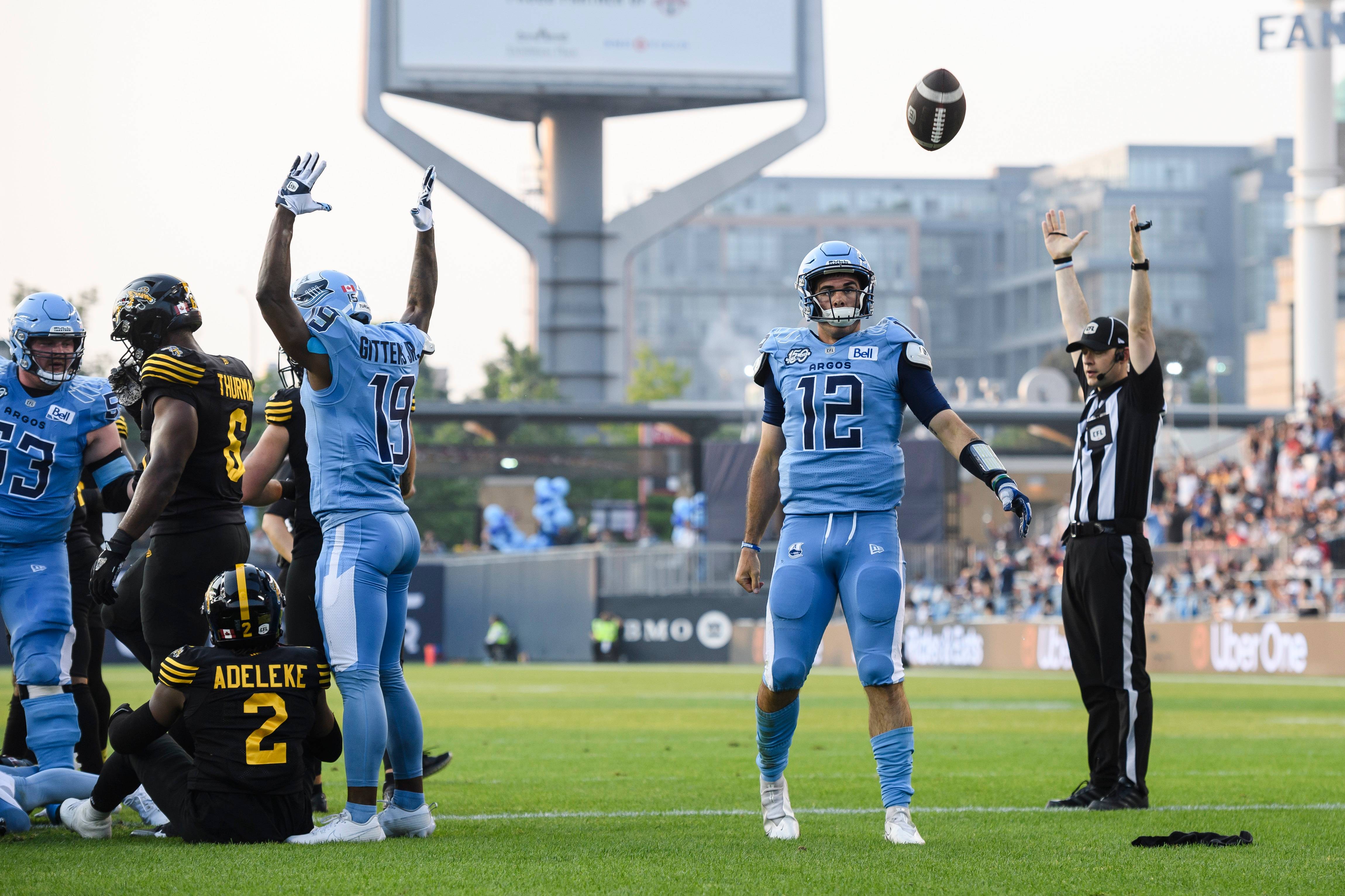 Hamilton Tiger-Cats start season 0-2 after lopsided loss against Toronto Argonauts - Vimarsana News