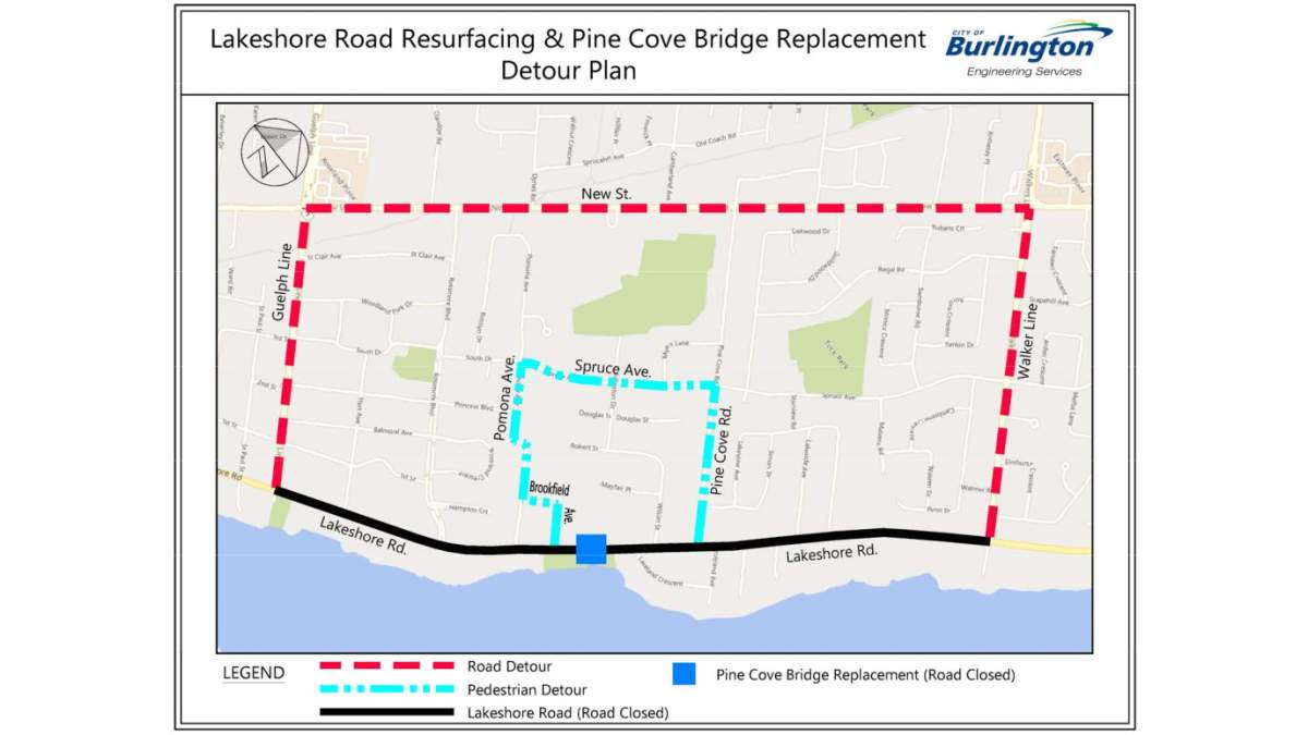 Lakeshore Road in Burlington, Ont. is set to close from July to December2023. The detour route will be Walkers Line, New Street andGuelph Line.