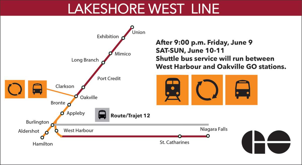 No GO trains between Oakville and Aldershot on Niagara line this weekend - image