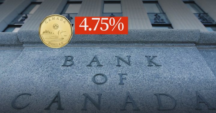 «Coût de la vie, nourriture et essence»: le changement de taux de la Banque du Canada inquiète certains
