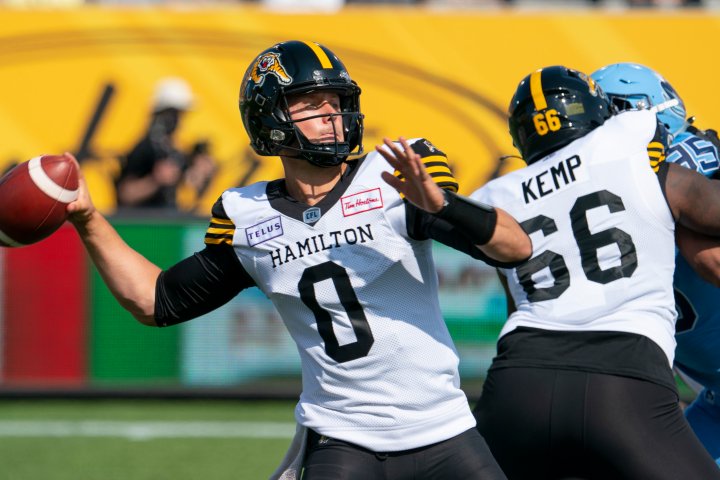 Hamilton Tiger-Cats announce final roster cuts, release 21 players