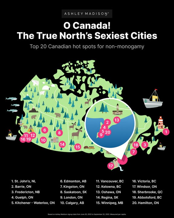 Ashley Madison’s annual list of Canada’s top 20 cities for summer affairs for 2023.