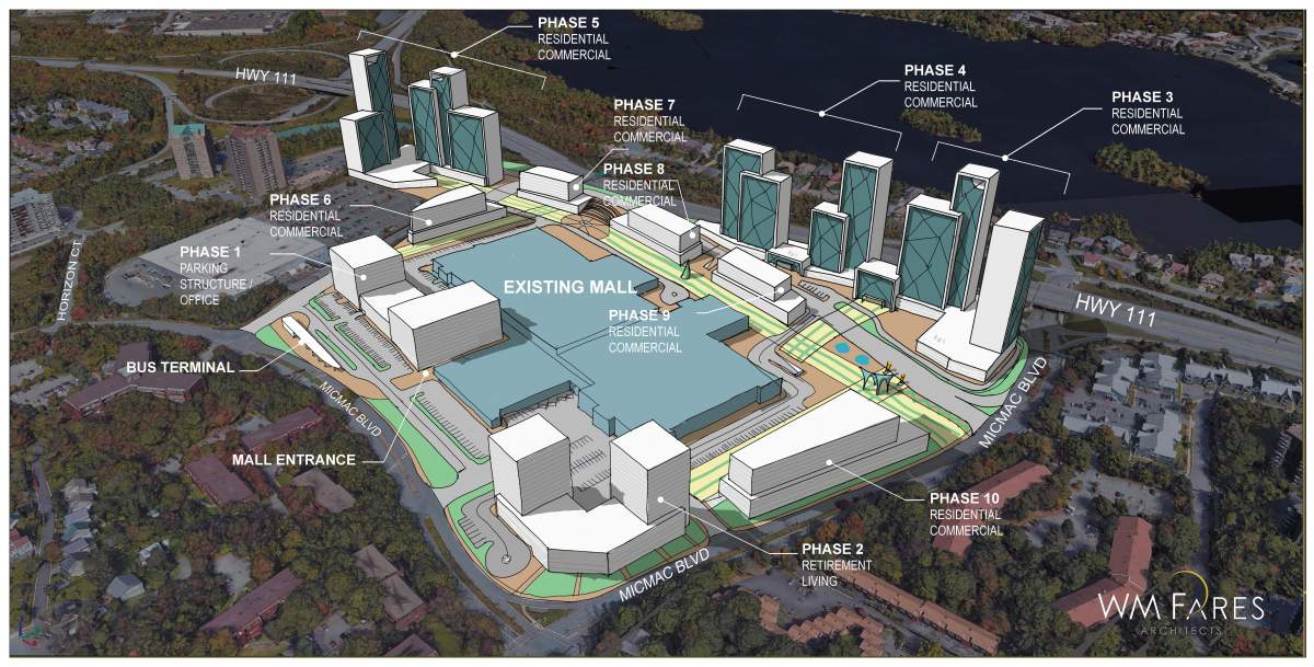 A 3D outline of the projected development was included in a recent update provided online by the Halifax Regional Municipality.