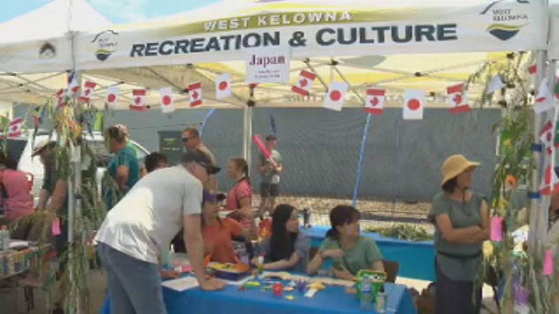 Westbank Museum hosts Westside Multiculturalism Day in the Central Okanagan - Vimarsana News