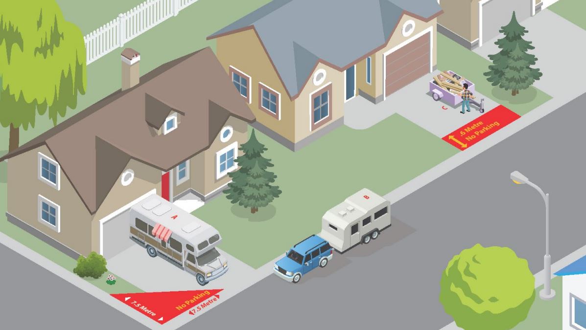 Calgary looking at rule change for driveway parking of campers, RVs Calgary Globalnews.ca