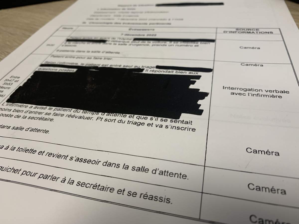 Global News obtained a Harmful Incident Report through an RTIPPA request.