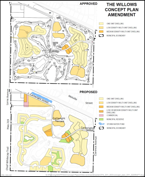 Saskatoon Willows community development gets green light despite