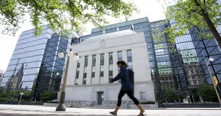 No further rate hikes expected this year, BoC survey of market participants finds