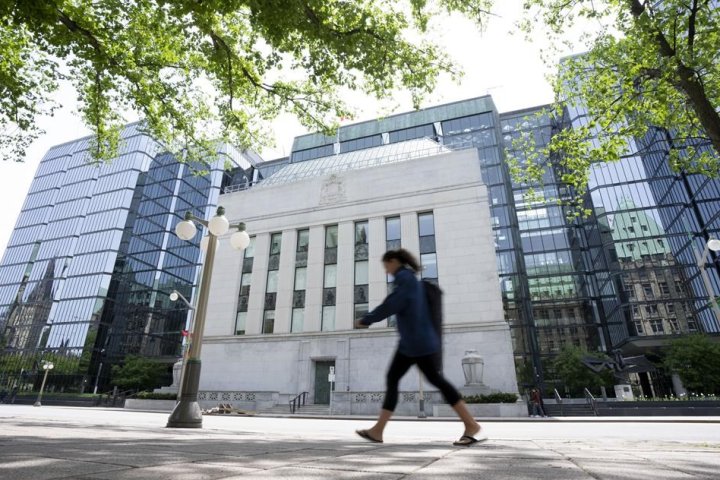 No further rate hikes expected in 2023, Bank of Canada survey suggests