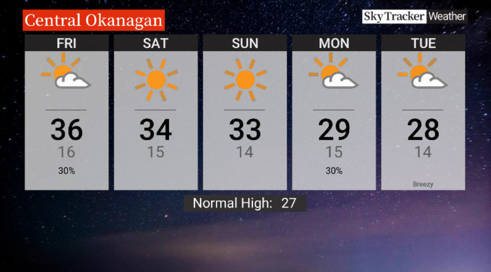Here is your Okanagan 5-Day SkyTracker Weather Forecast.