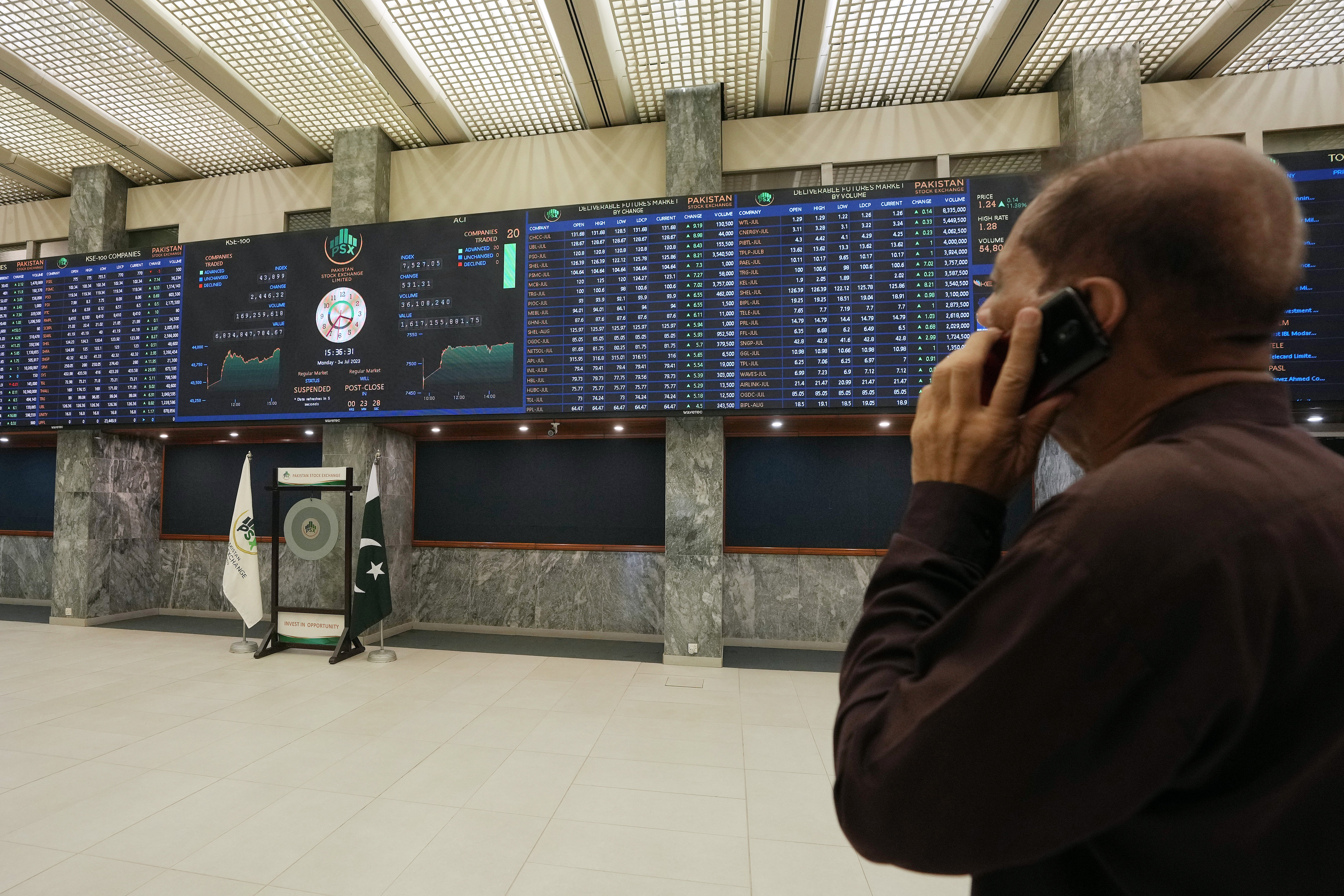 ‘Pockets of resilience,’ slowing momentum in global economy: IMF – National | 24CA News