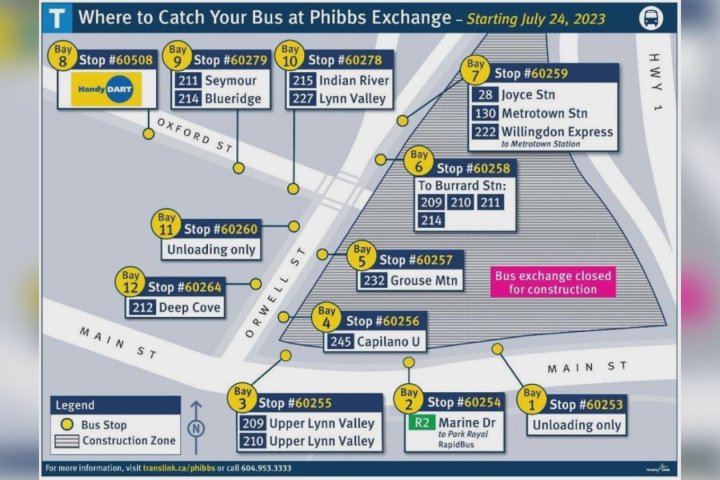 Bus stops for North Vancouver’s Phibb Exchange moved for construction