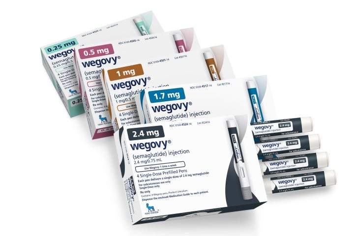 what happens if you take your semaglutide early If you were taking your first dose again : r/Semaglutide
