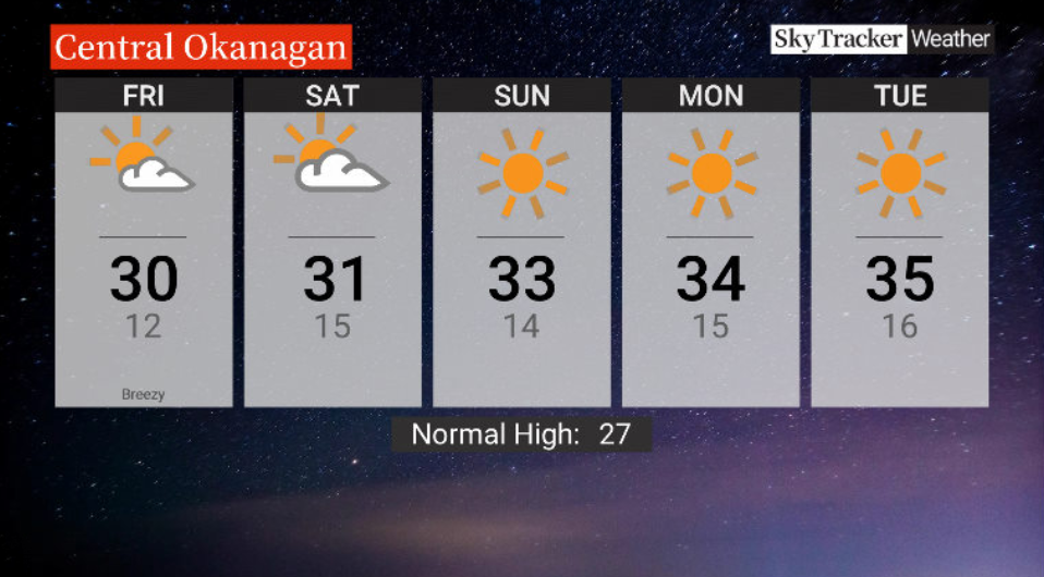Here is your Okanagan 5-Day SkyTracker Weather Forecast.