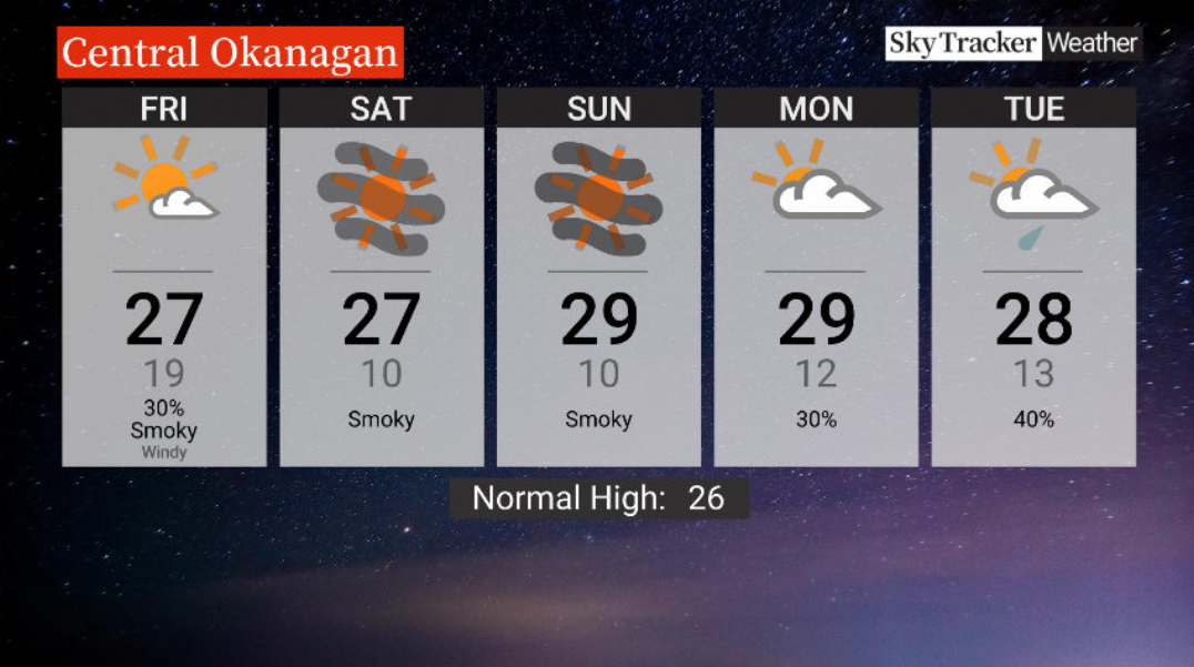 Here is your Okanagan 5-Day SkyTracker Weather Forecast.