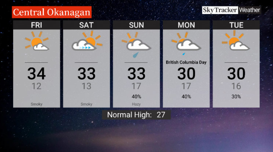 Okanagan weather Hot August long weekend ahead Okanagan Globalnews.ca