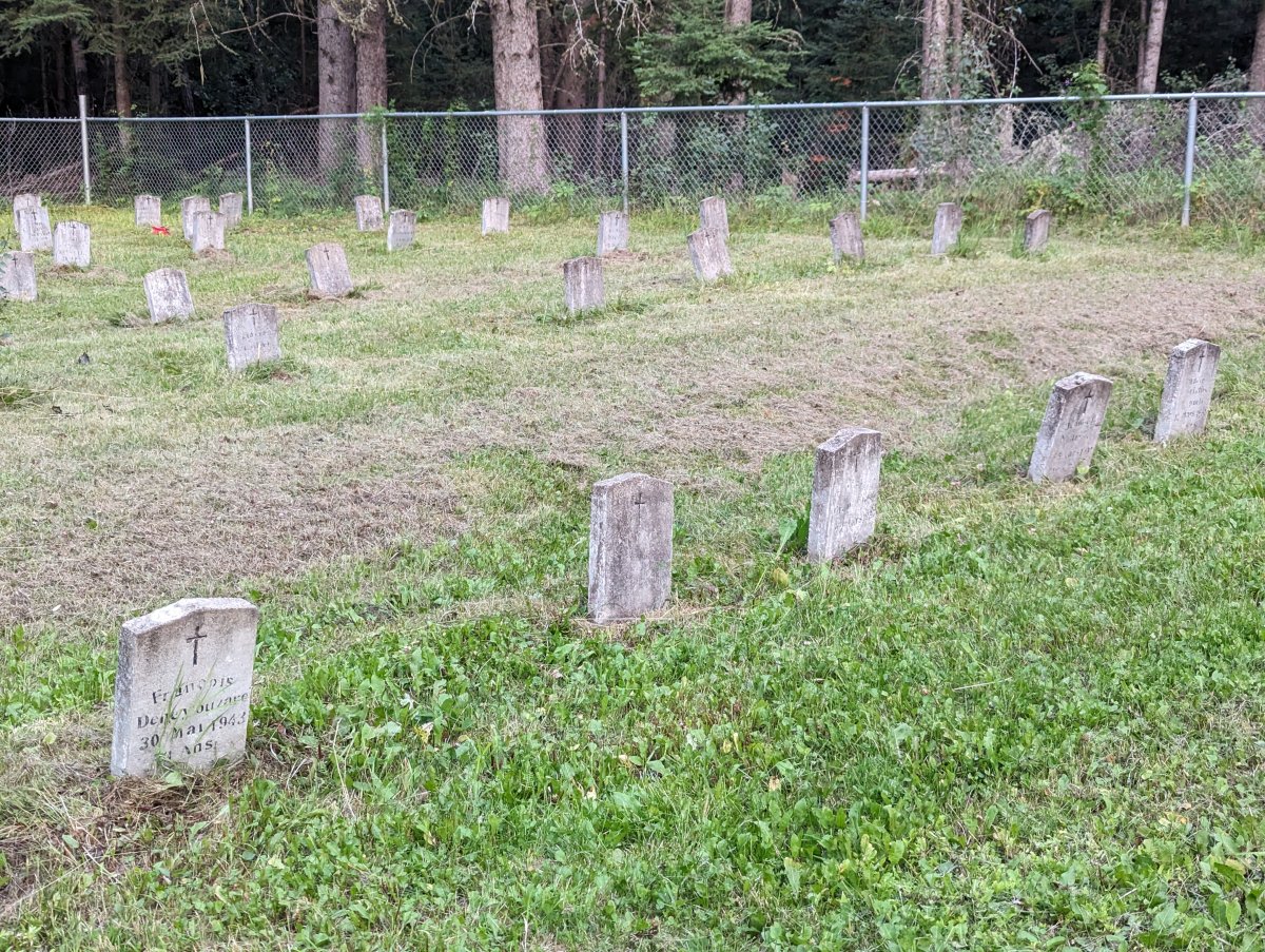 Discovery of Unmarked Graves at Residential Schools
The discovery of the unmarked graves at the former residential faculties 