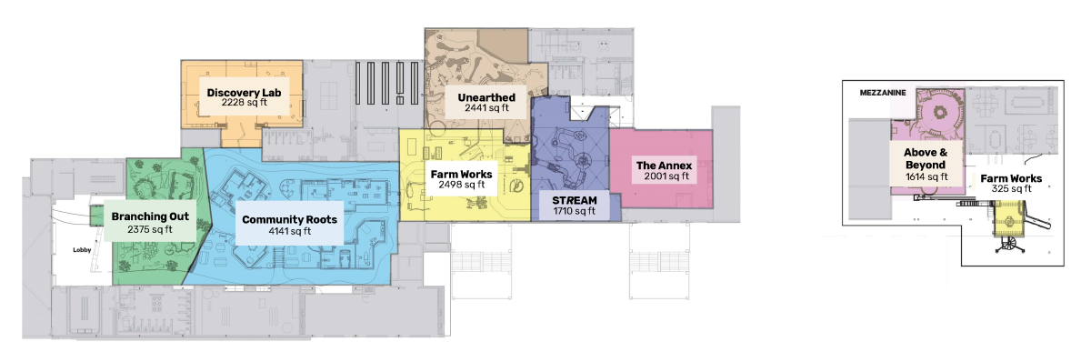 A blueprint of the plans for the London Children’s Museum once it opens at 100 Kellogg Lane next fall.