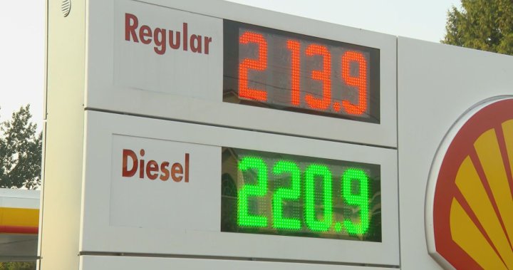 Metro Vancouver gas prices surge to $2.13, highest price of the year