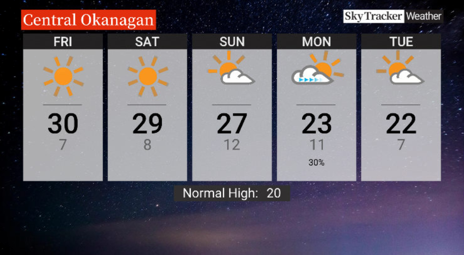 Here is your Okanagan 5-Day SkyTracker Weather Forecast.